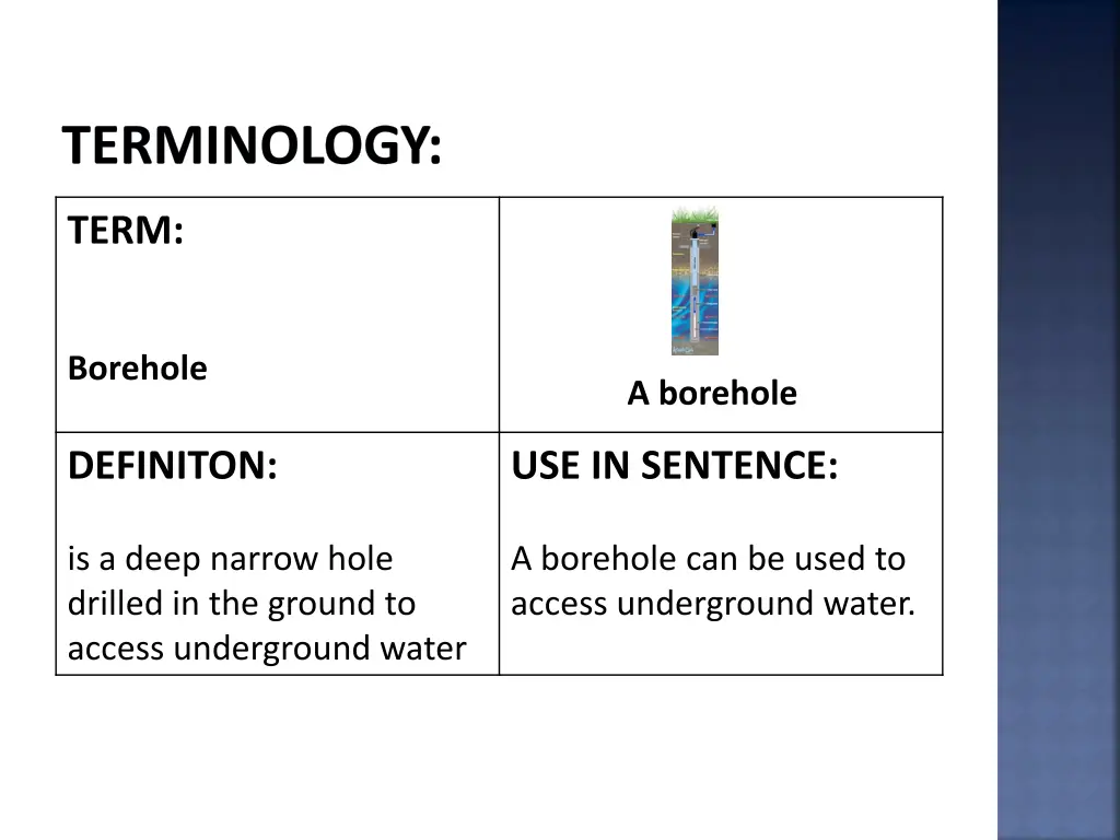 terminology 4