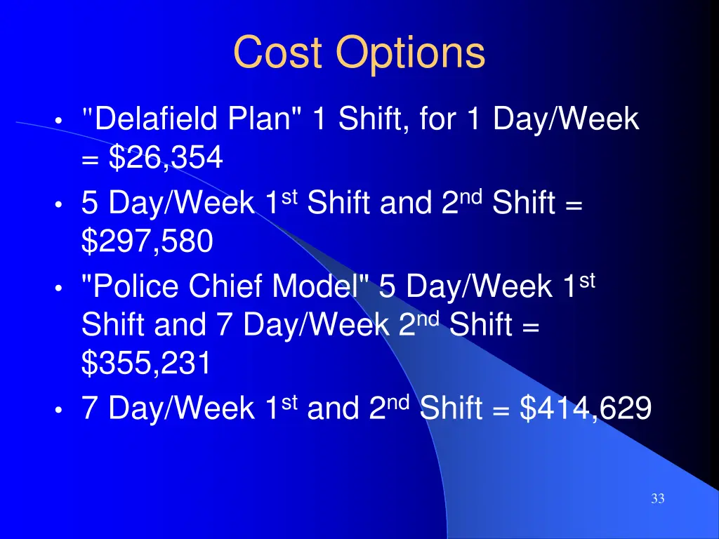 cost options