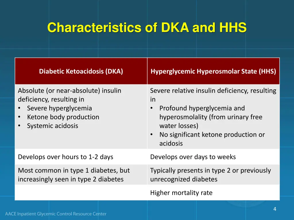 characteristics of dka and hhs