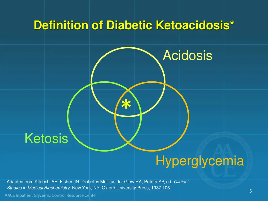 definition of diabetic ketoacidosis