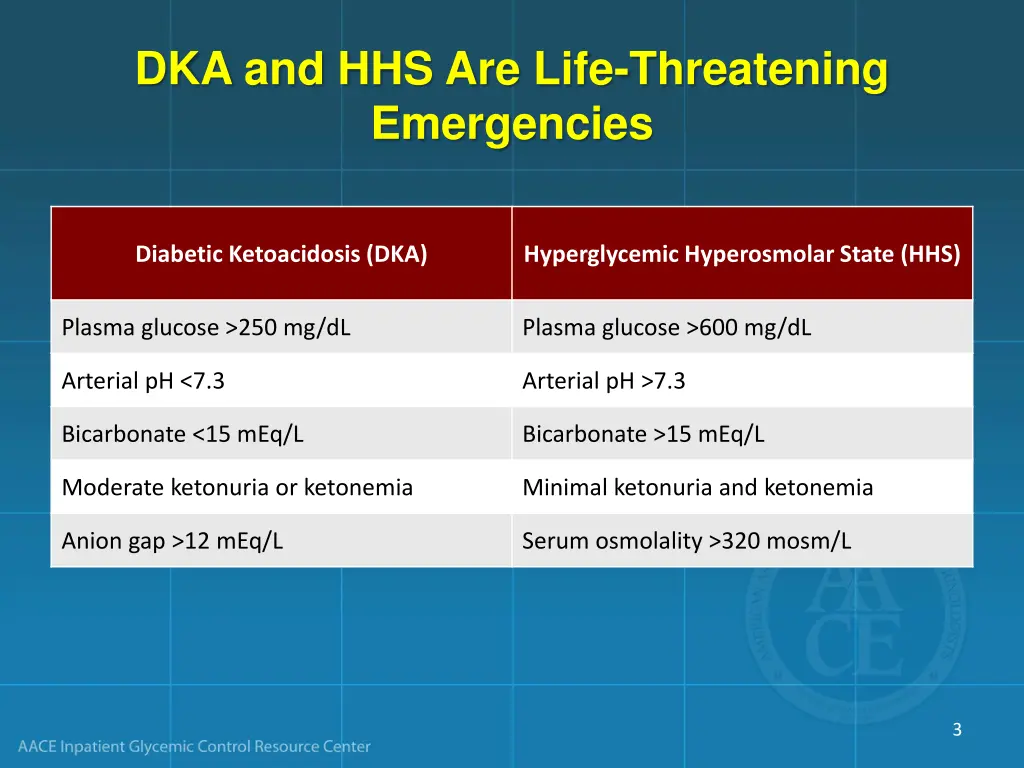 dka and hhs are life threatening emergencies