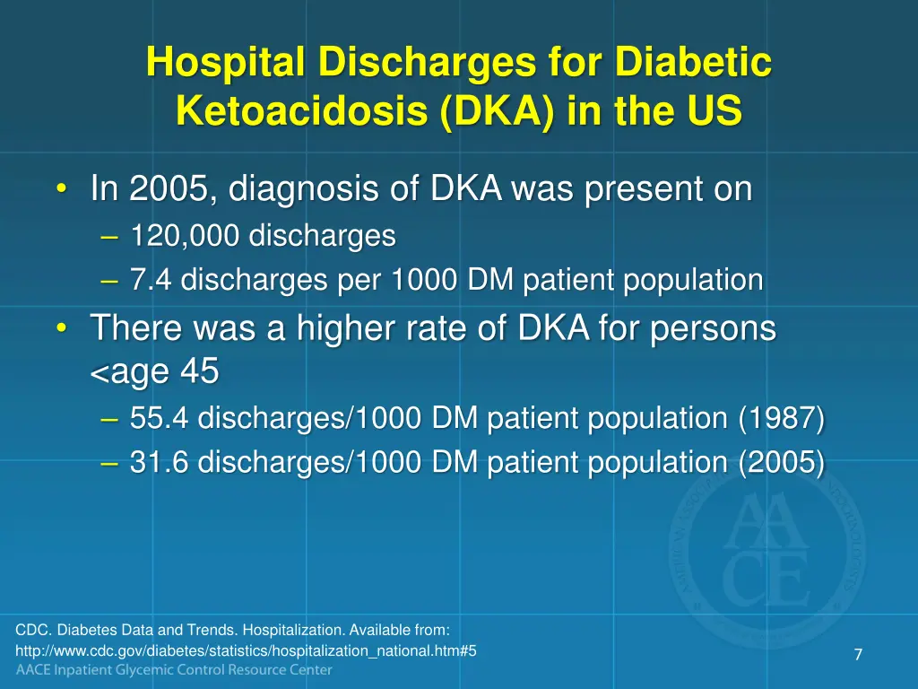 hospital discharges for diabetic ketoacidosis