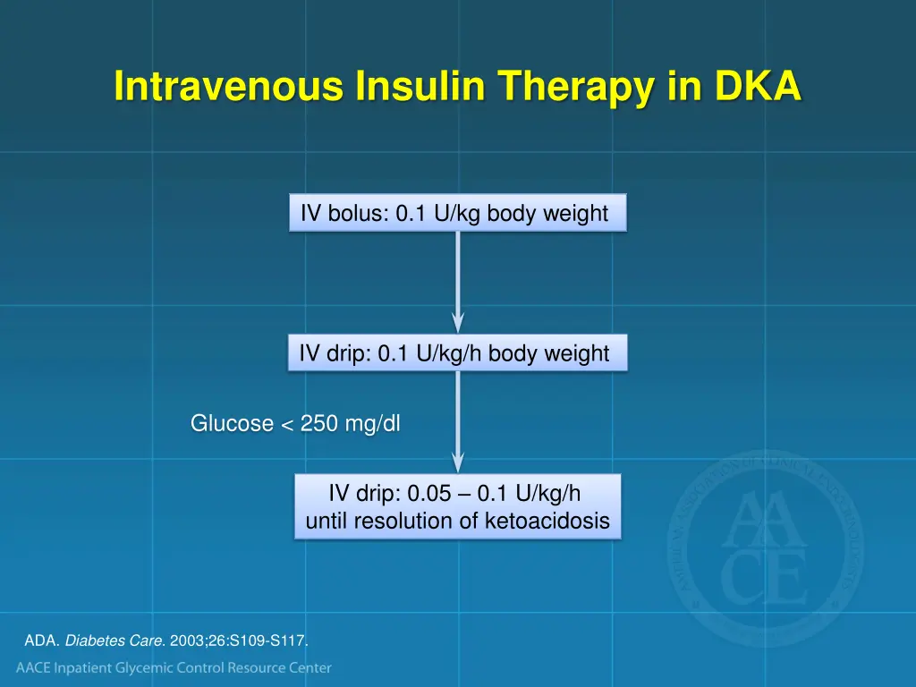 intravenous insulin therapy in dka