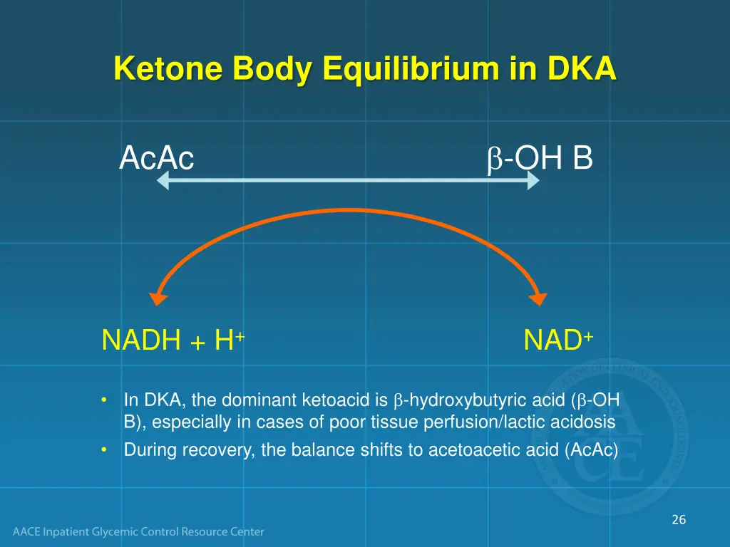 ketone body equilibrium in dka