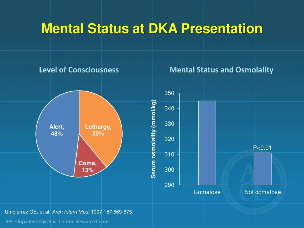 mental status at dka presentation