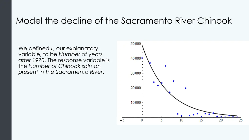 model the decline of the sacramento river chinook