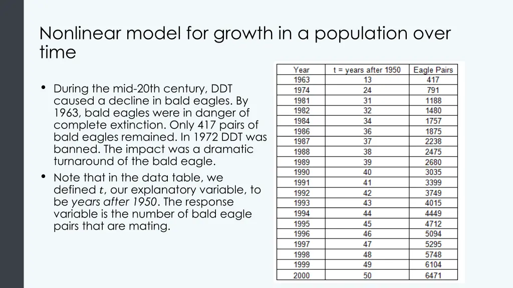 nonlinear model for growth in a population over