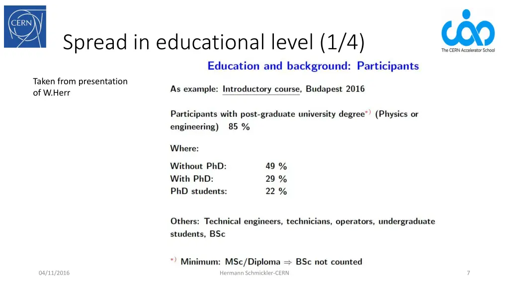 spread in educational level 1 4