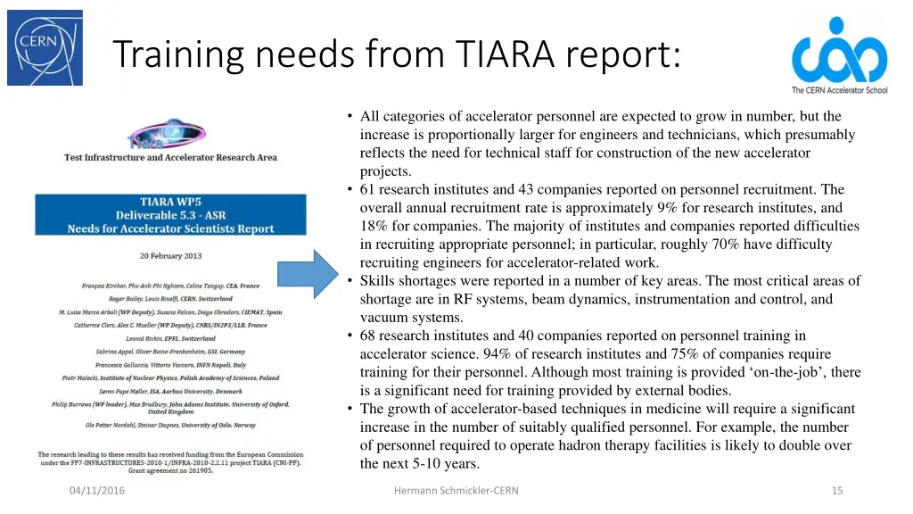 training needs from tiara report