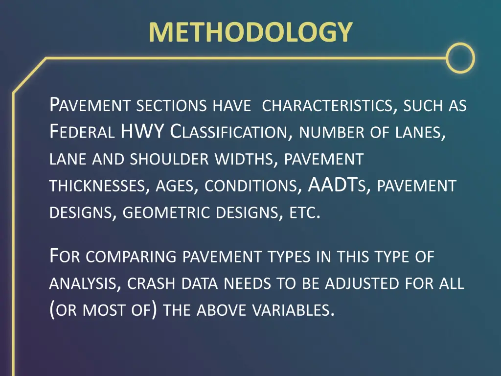 methodology 1