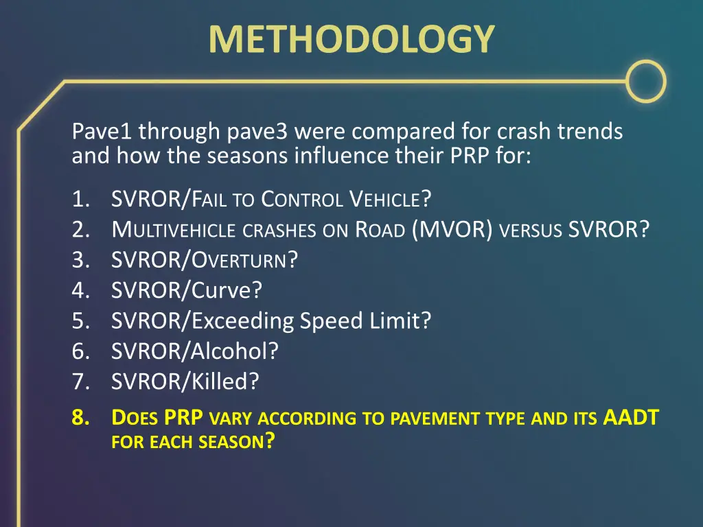 methodology