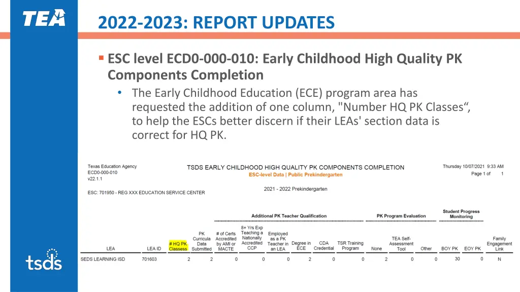 2022 2023 report updates