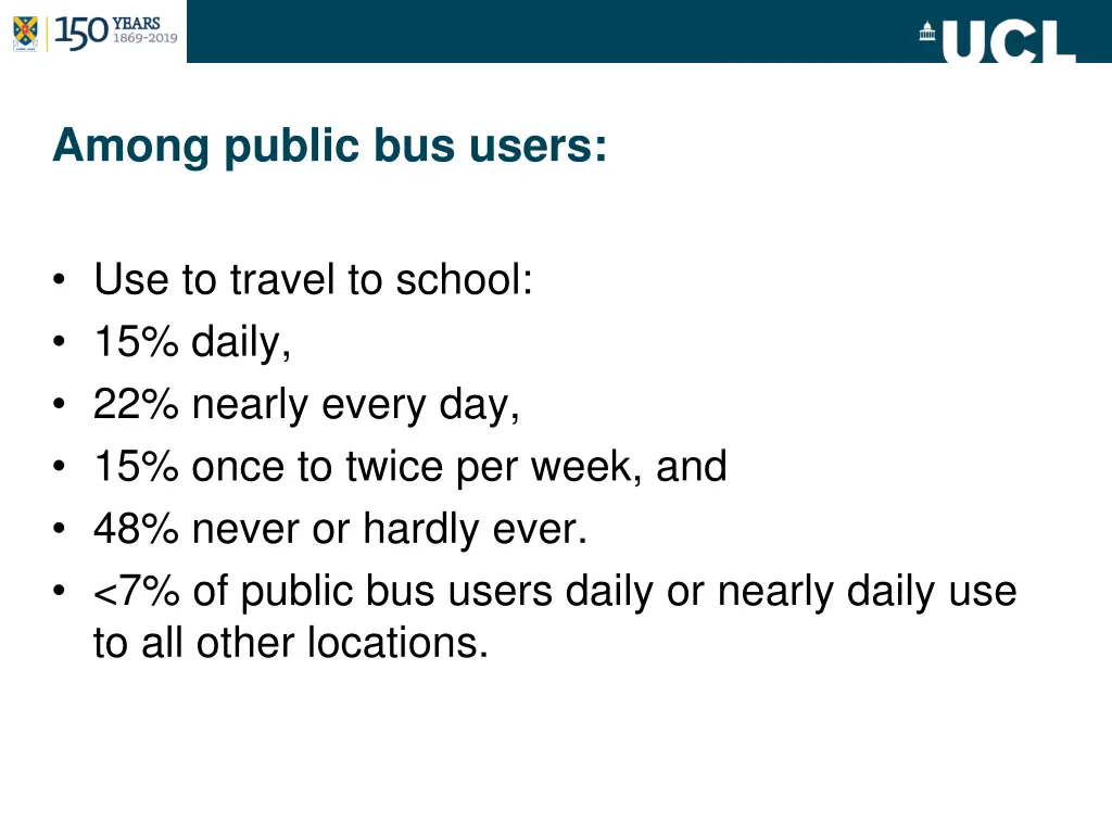 among public bus users