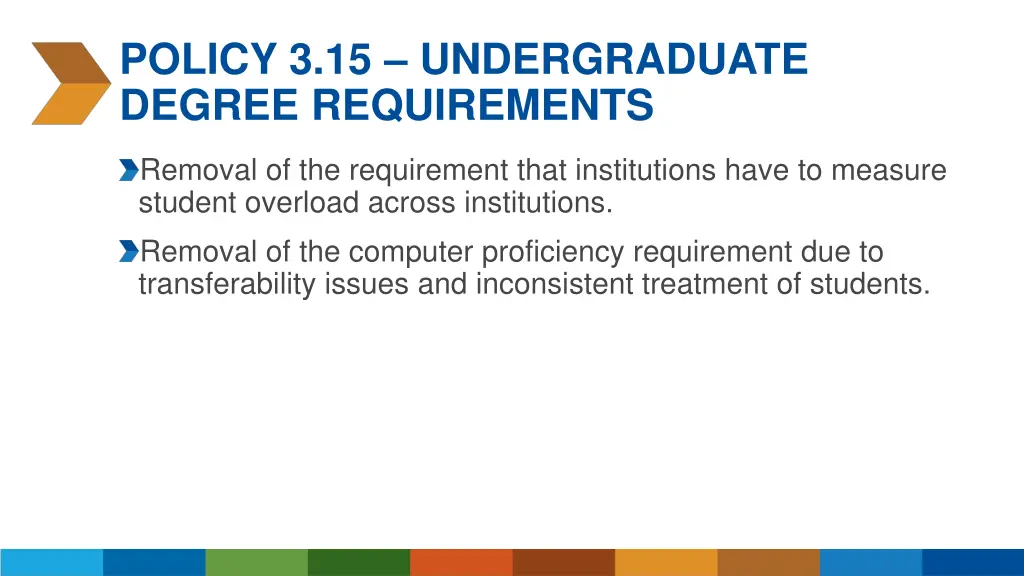 policy 3 15 undergraduate degree requirements