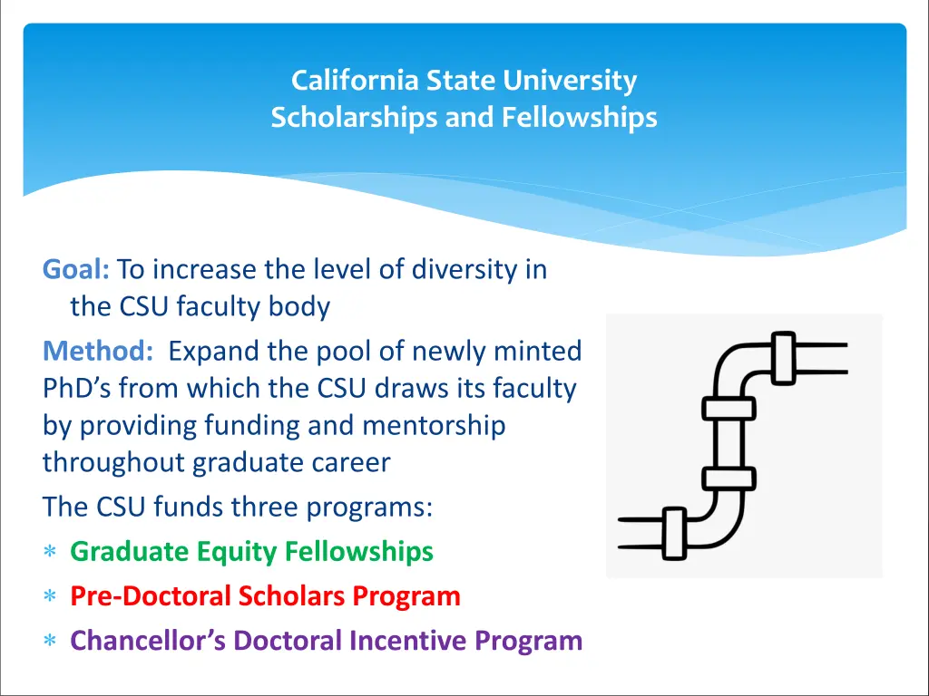 california state university scholarships