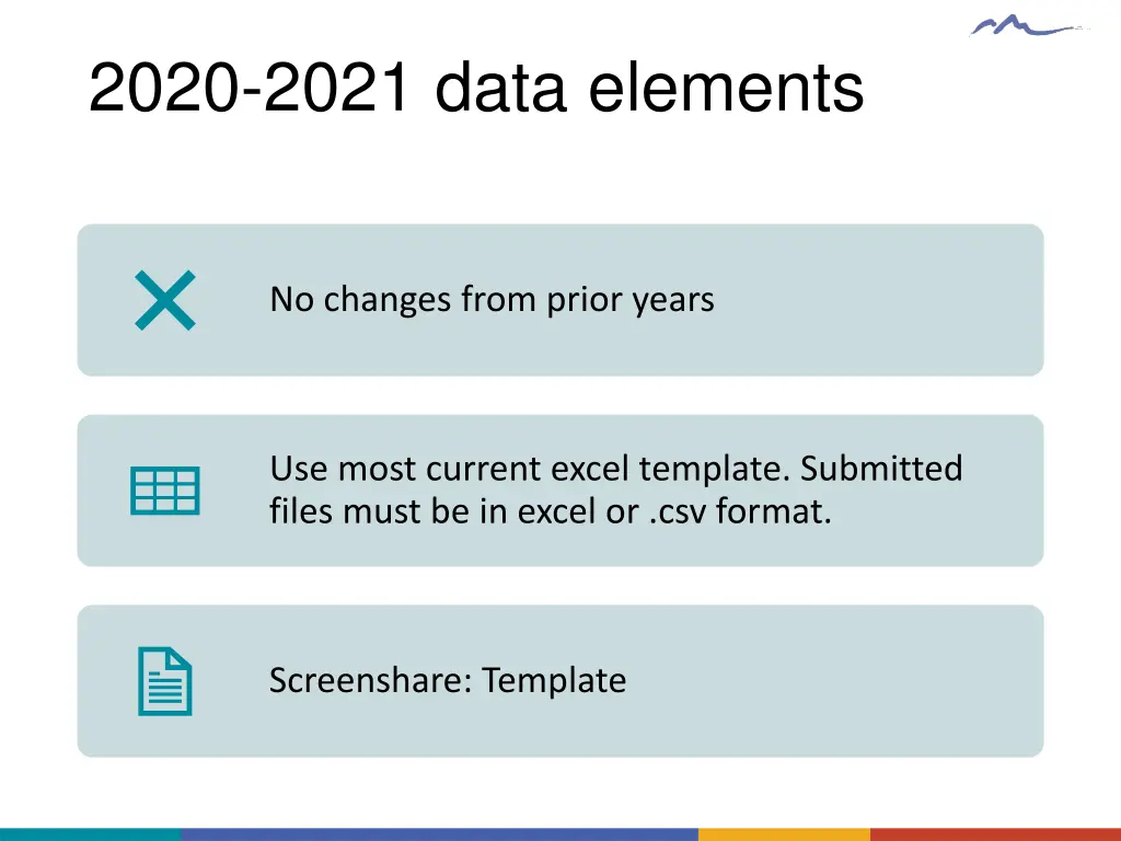 2020 2021 data elements