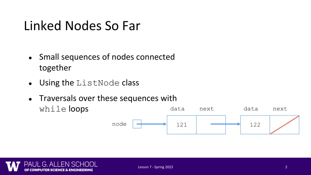 linked nodes so far