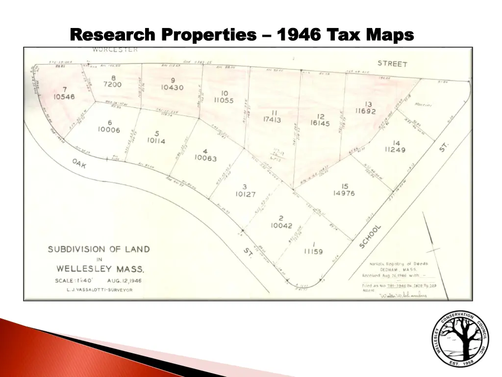 research properties research properties 1946