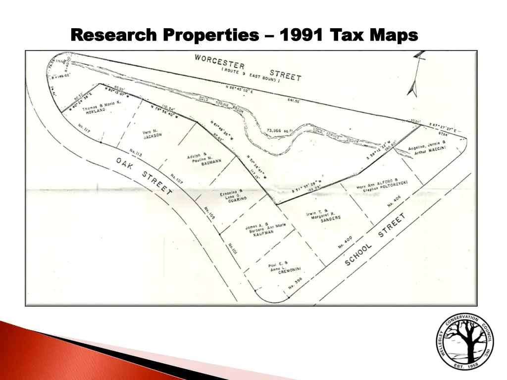 research properties research properties 1991