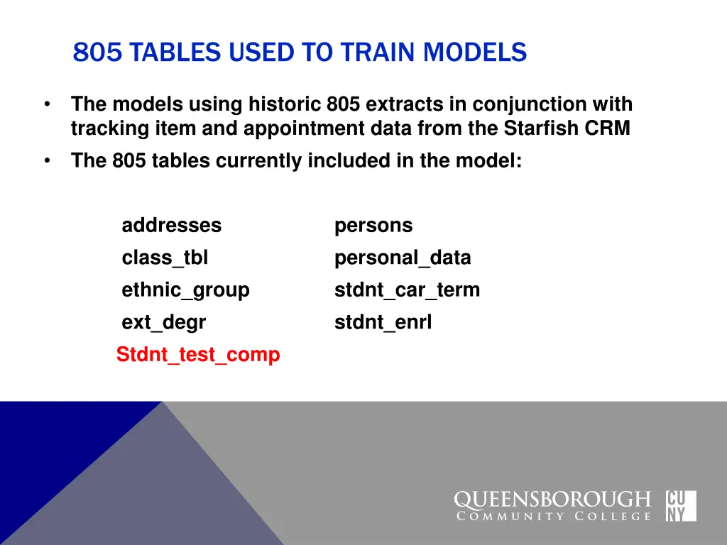 805 tables used to train models