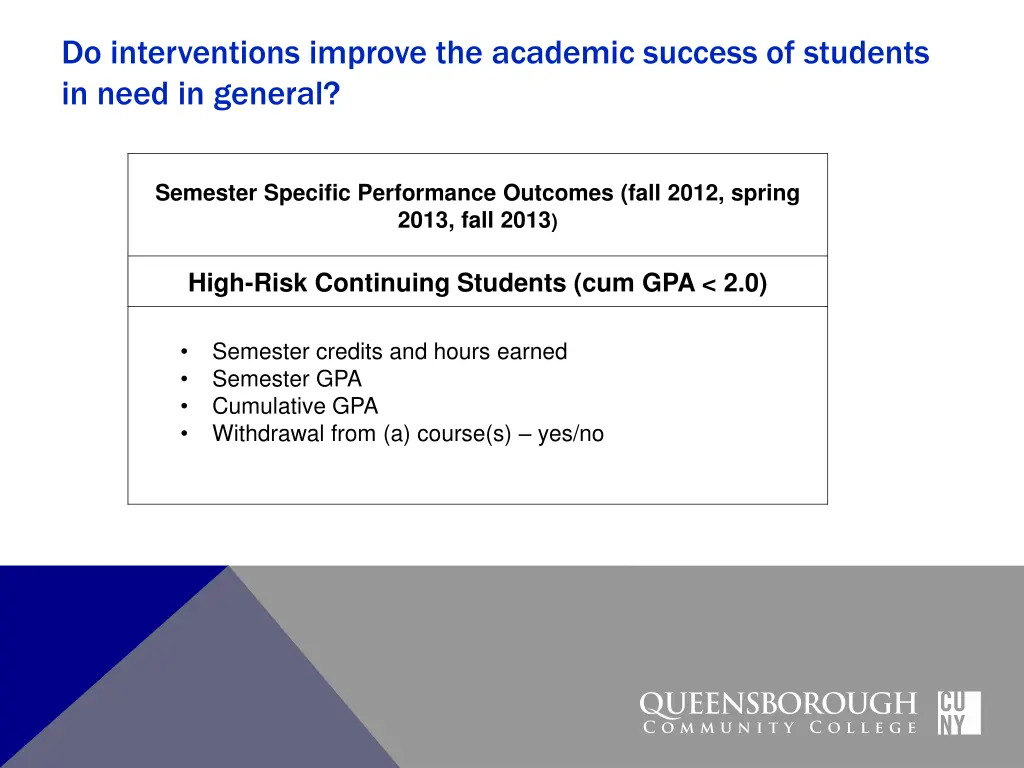 do interventions improve the academic success