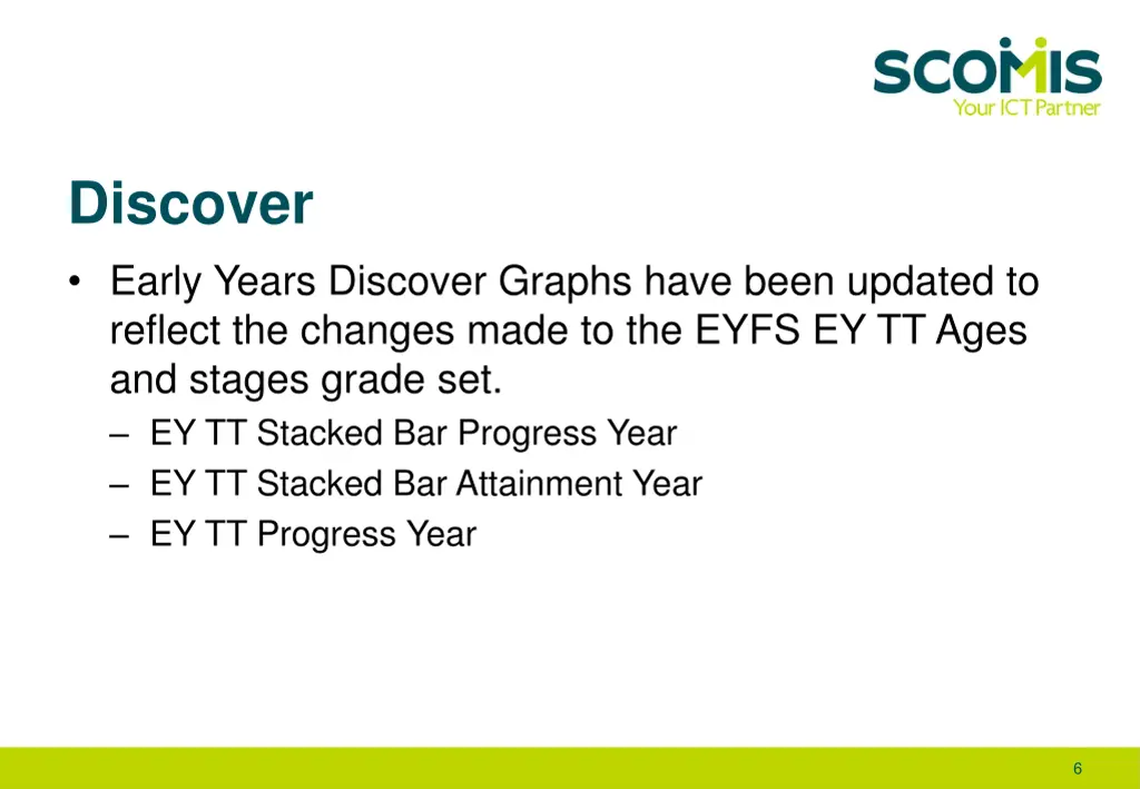 discover early years discover graphs have been