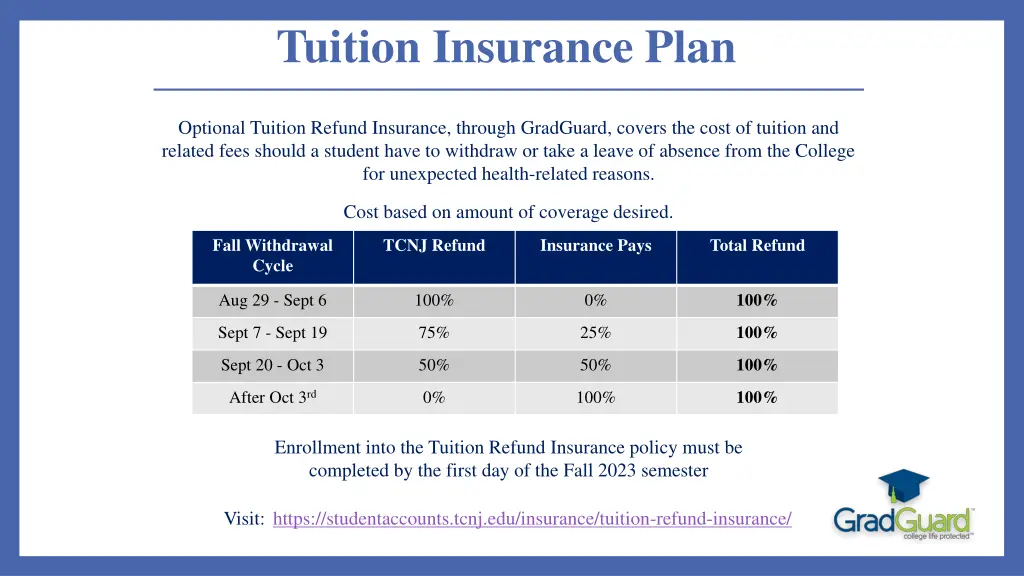 tuition insurance plan