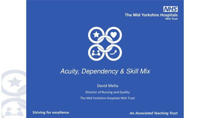 acuity dependency skill mix