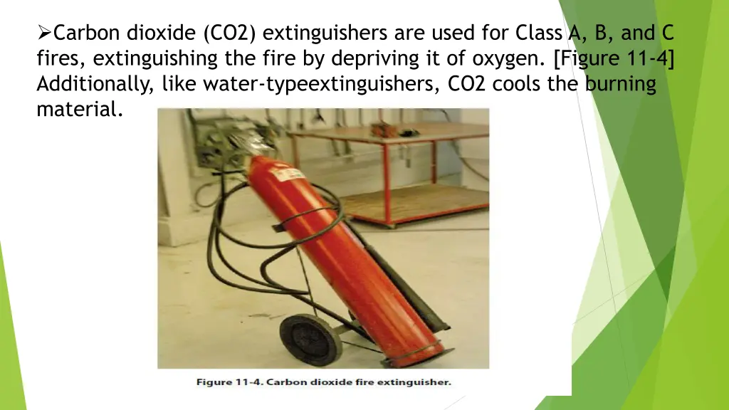 carbon dioxide co2 extinguishers are used