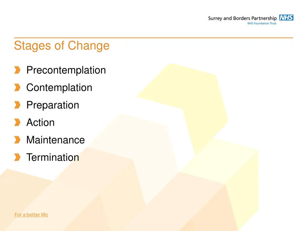 stages of change