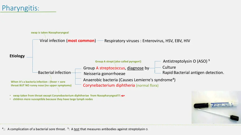 pharyngitis 1