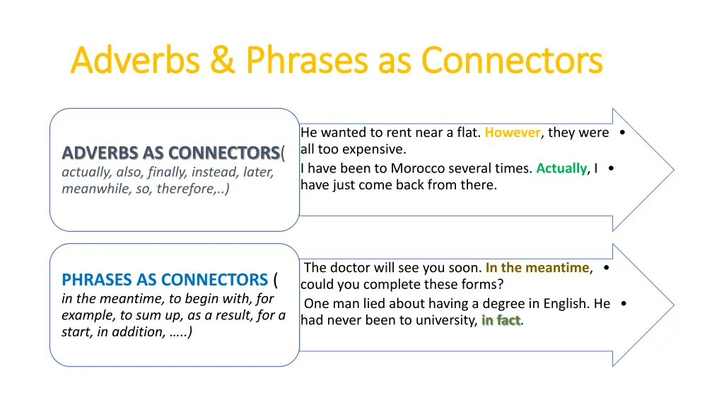 adverbs phrases as connectors adverbs phrases