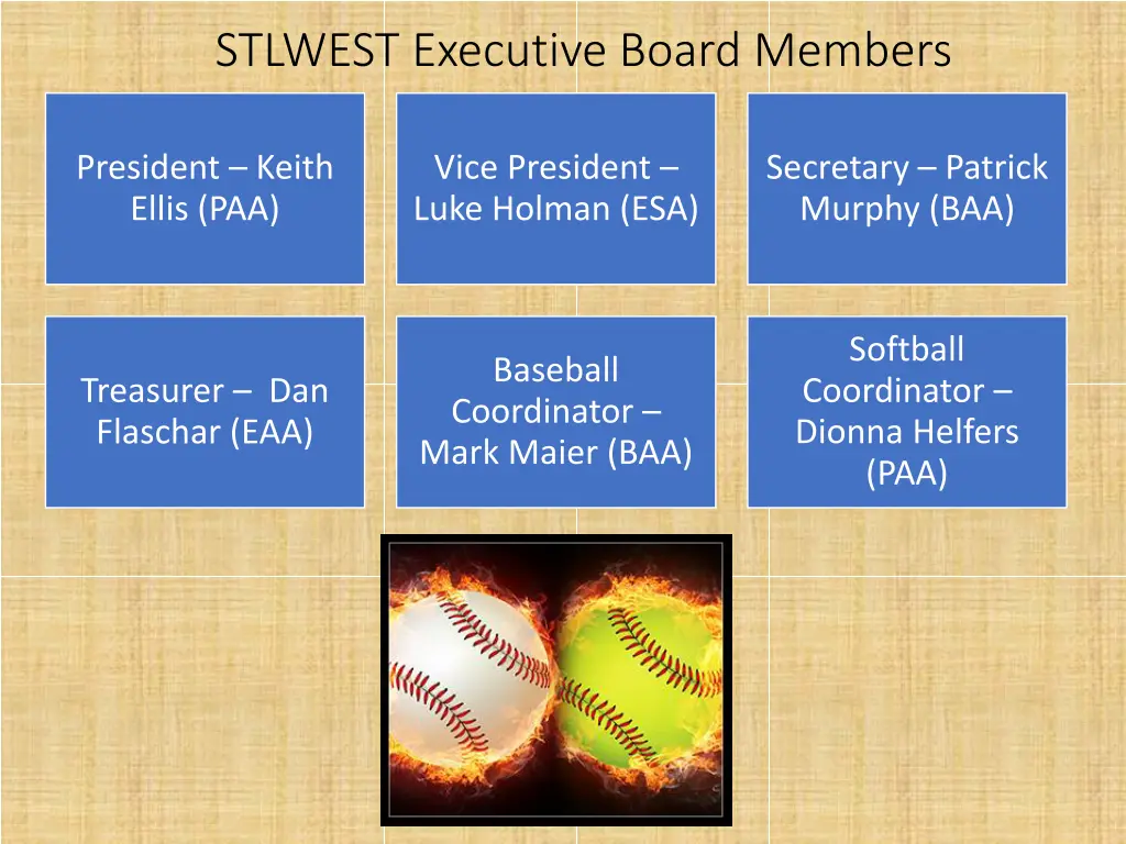 stlwest executive board members