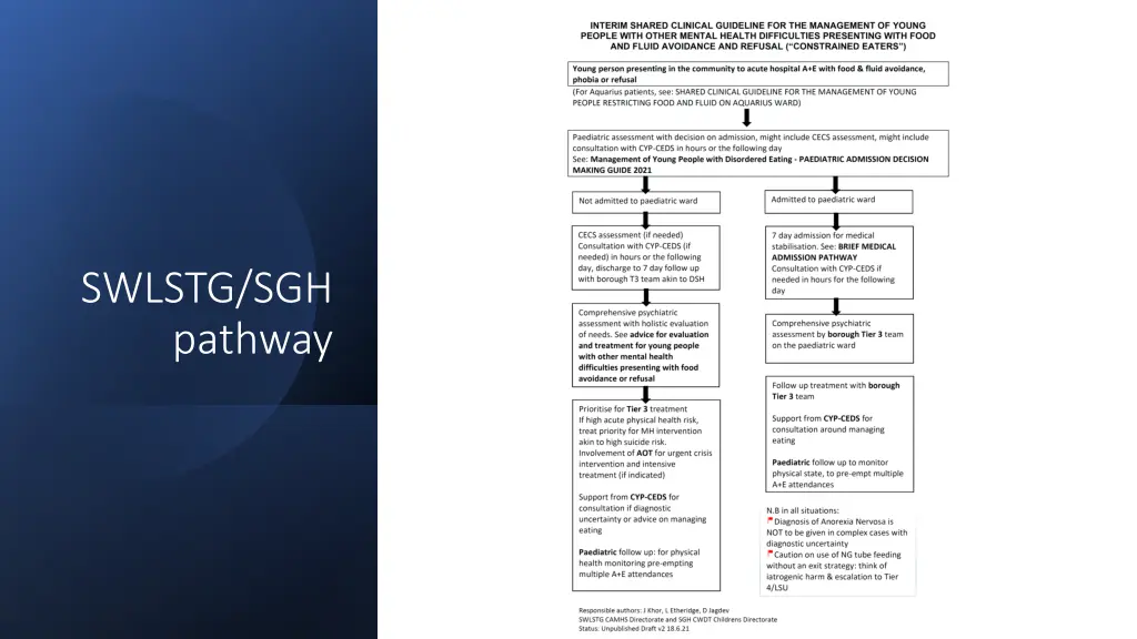 swlstg sgh pathway