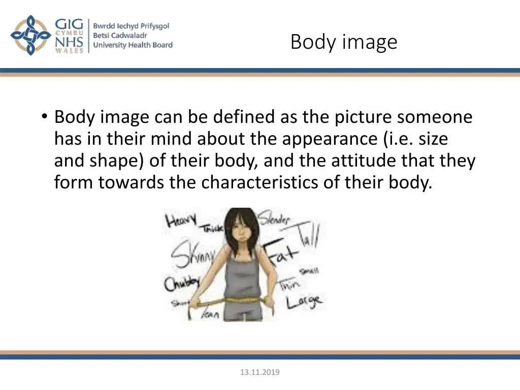 body image