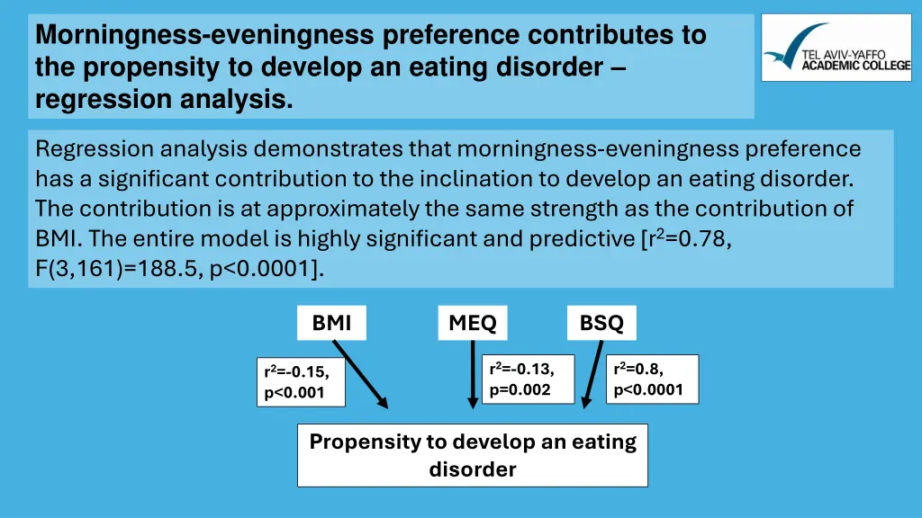 morningness eveningness preference contributes