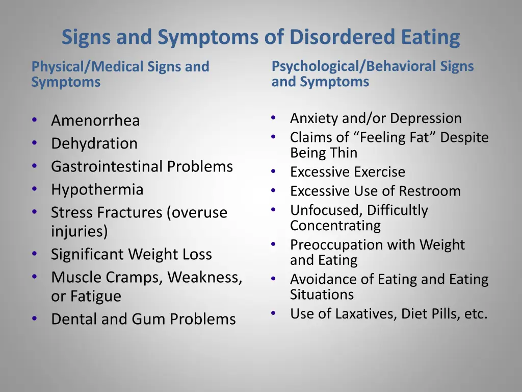 signs and symptoms of disordered eating