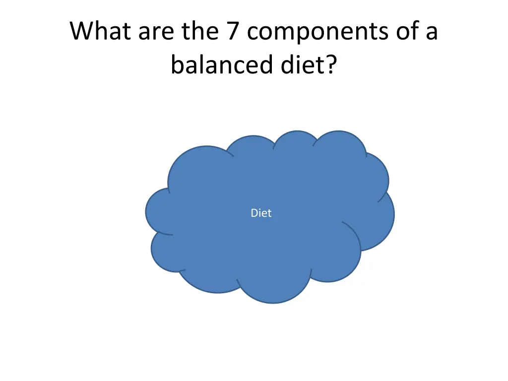 what are the 7 components of a balanced diet