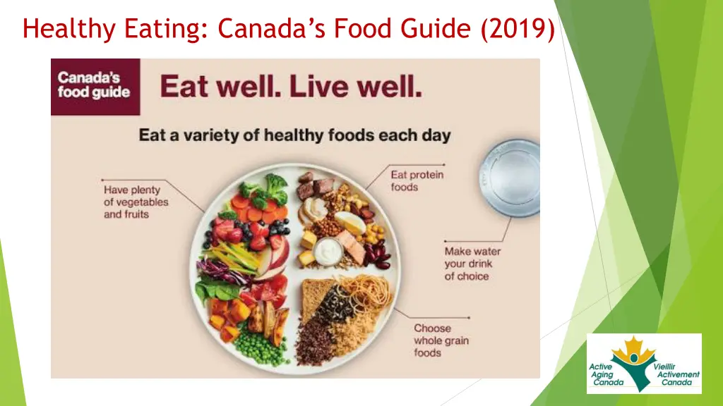 healthy eating canada s food guide 2019 1