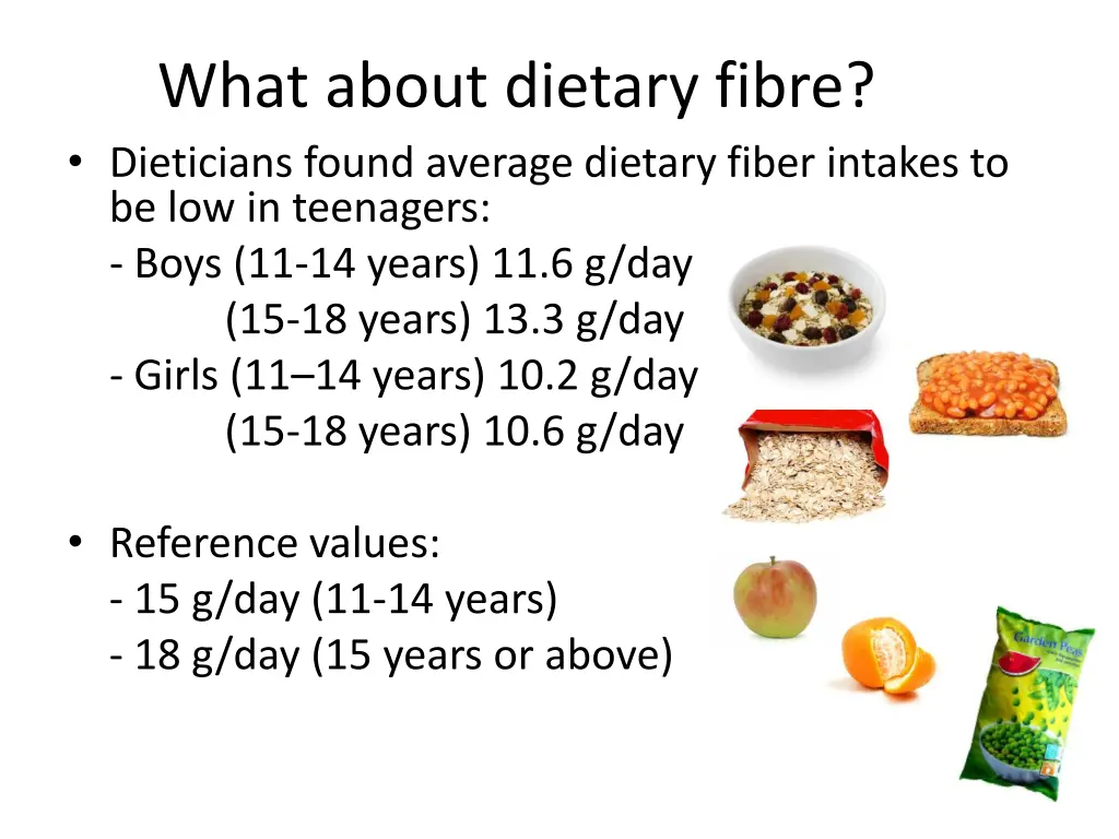 what about dietary fibre dieticians found average