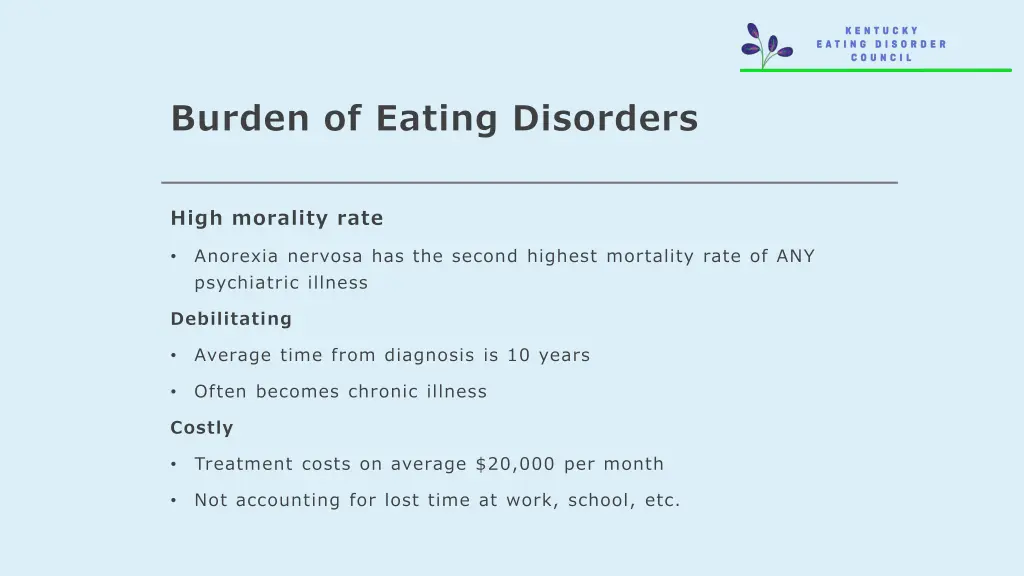 burden of eating disorders