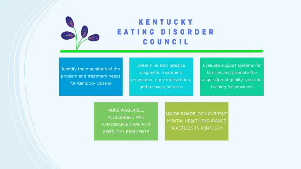 determine best practice diagnostic treatment