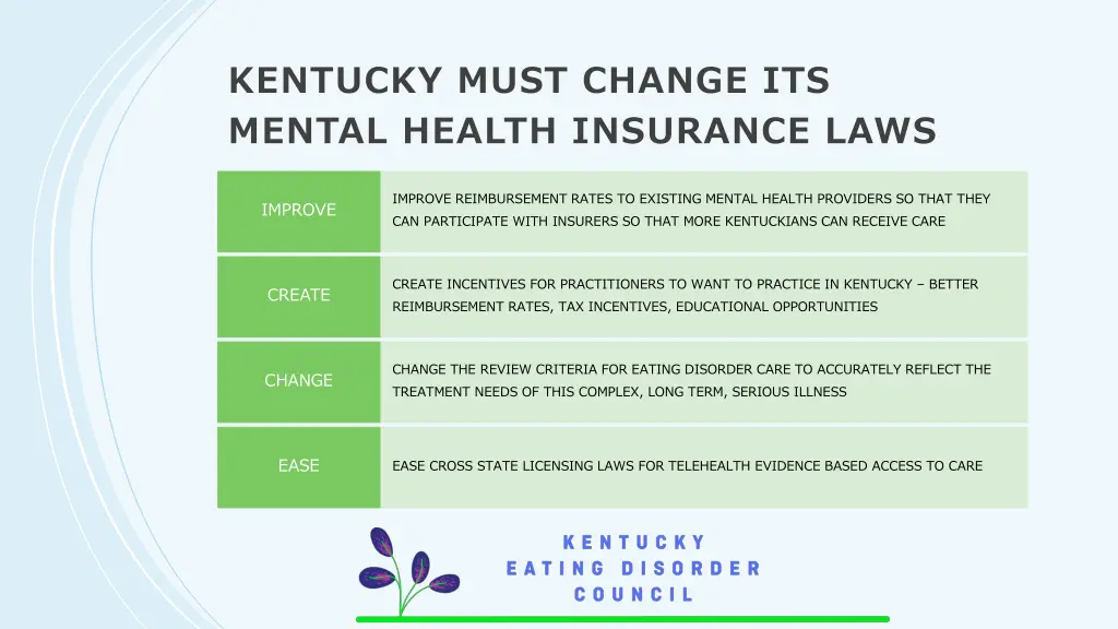 kentucky must change its mental health insurance