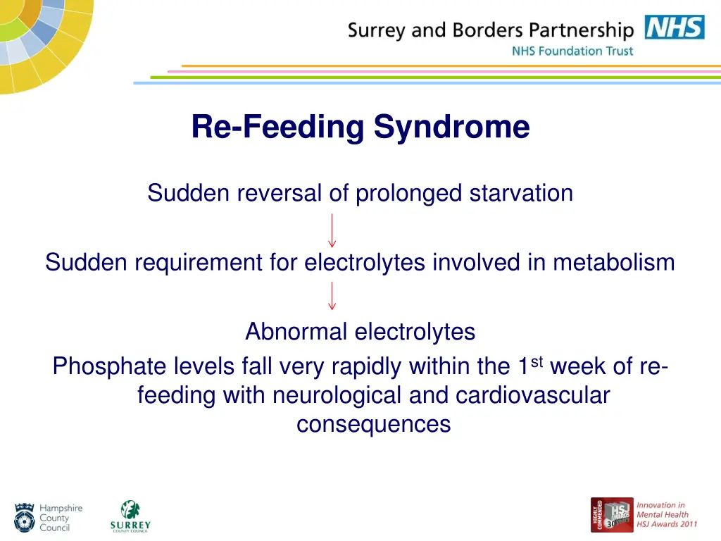 re feeding syndrome