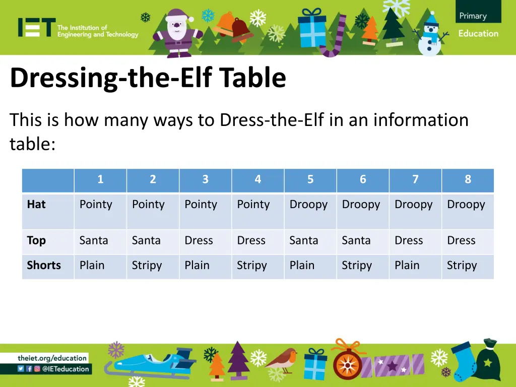 dressing the elf table