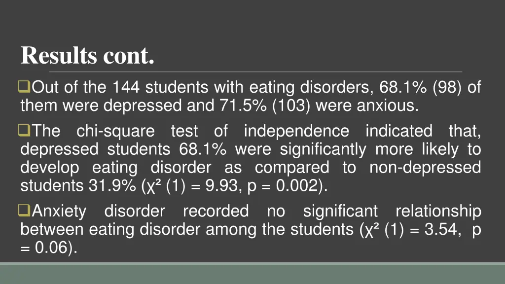 results cont out of the 144 students with eating