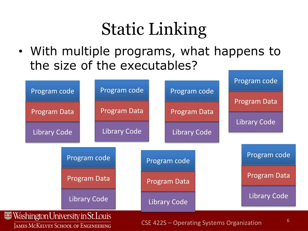 static linking 1