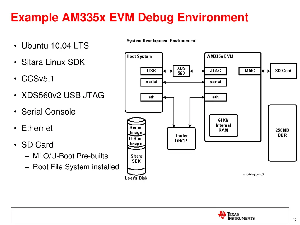 example am335x evm debug environment