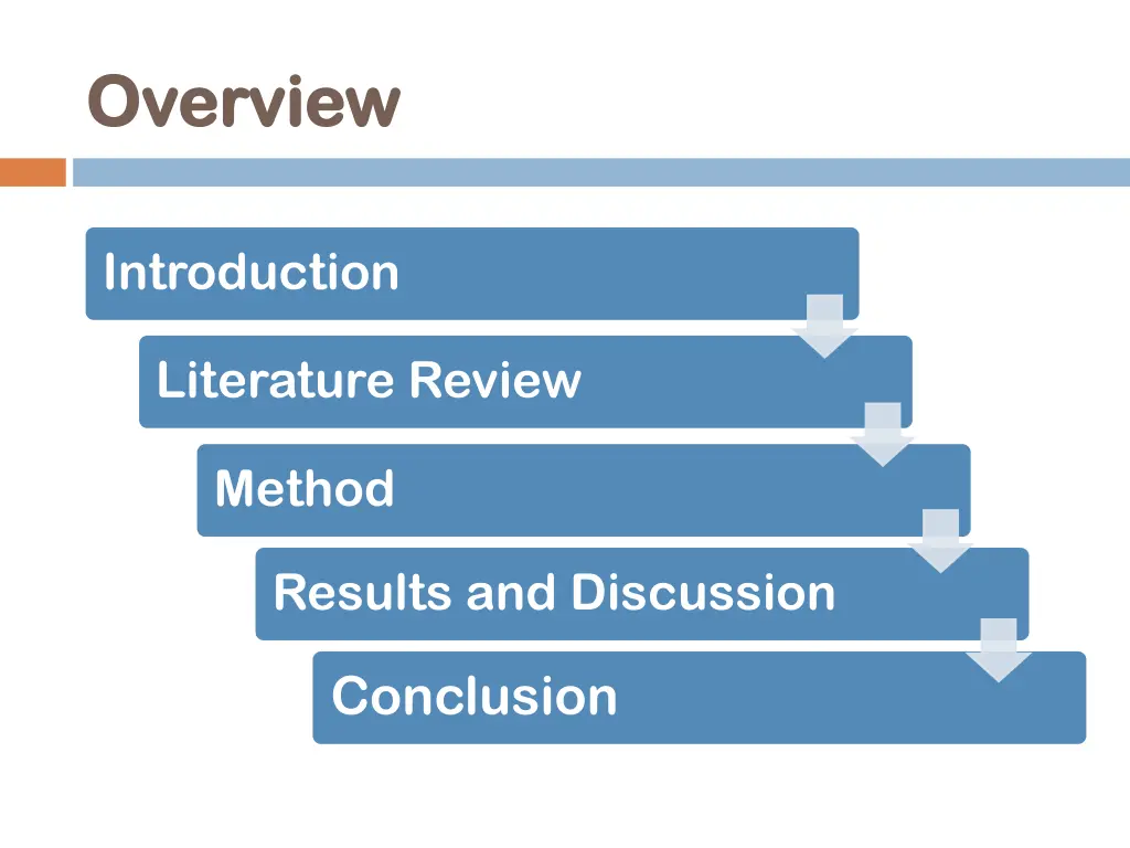 overview overview