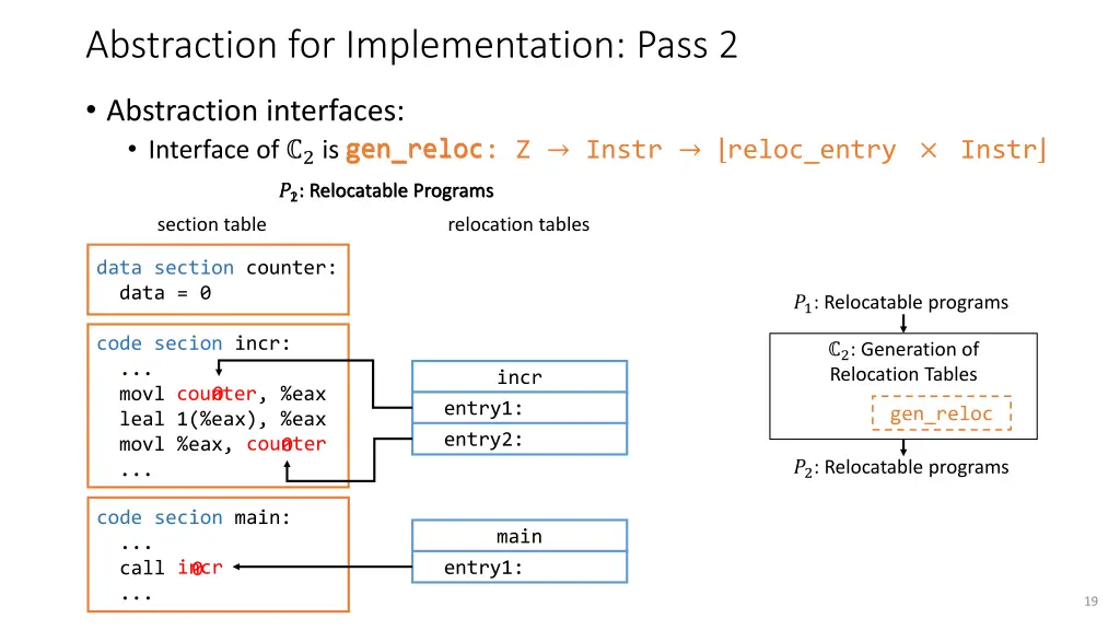 abstraction for implementation pass 2